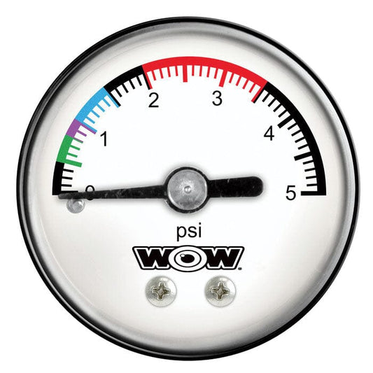 Pressure Gauge Kit